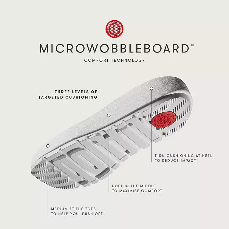 Fashion microwobbleboard comfort